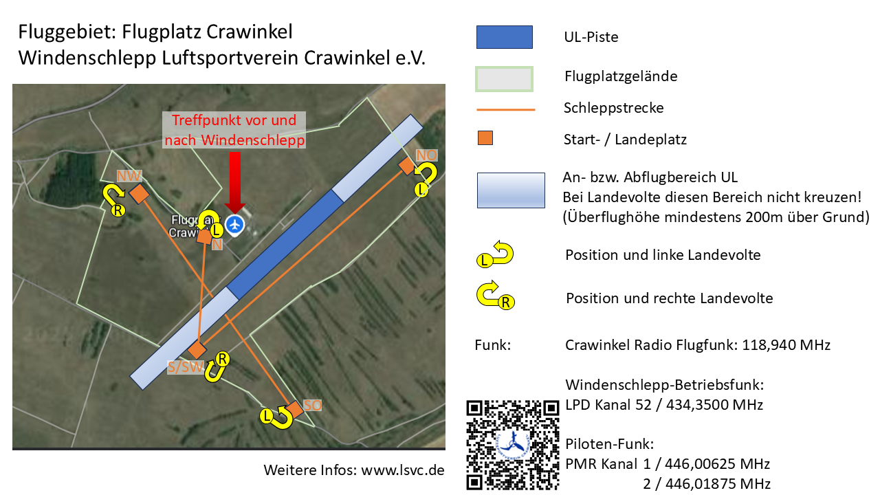 Airfield map Crawinkel - tow track, landing circuits, launch and landing area